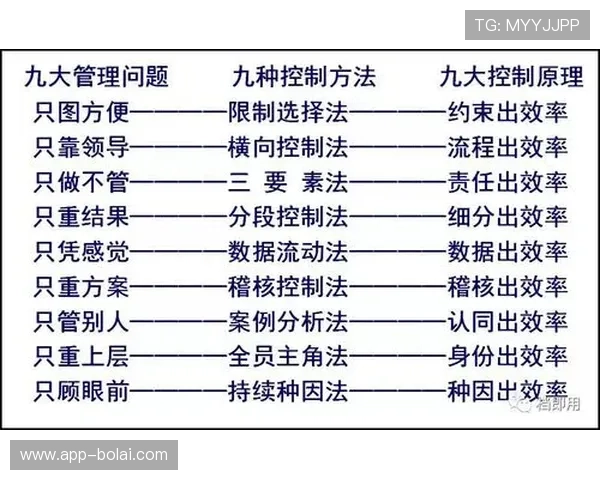 欧博游戏公司简介:欧博游戏在行业中的地位与未来发展战略分析 欧博游戏公司简介:欧博游戏在行业中的地位与未来发展战略分析