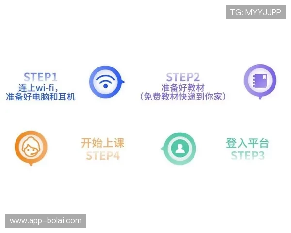 关于真人BG属于哪个平台的常见问题解答及平台选择指南