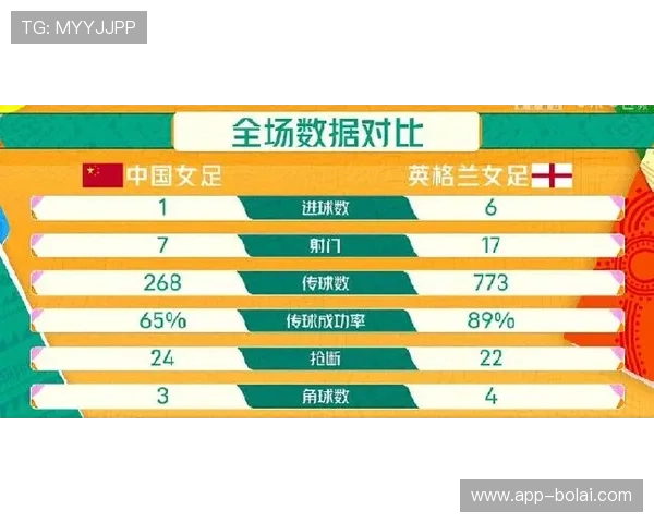 世界杯伊拉克对塞内加尔小组积分榜实时更新及比赛影响分析